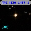 TYC 4120-1477-1