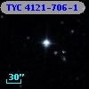 TYC 4121-706-1