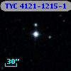 TYC 4121-1215-1
