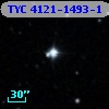 TYC 4121-1493-1