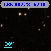 GB6 B0728+6240