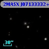 2MASX J07133332+5733351