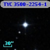 TYC 3500-2254-1