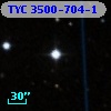 TYC 3500-704-1