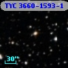TYC 3660-1593-1