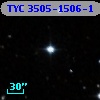 TYC 3505-1506-1