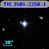 TYC 3505-2250-1