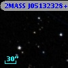 2MASS J05132328+6915028