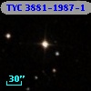 TYC 3881-1987-1