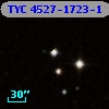 TYC 4527-1723-1