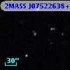 2MASS J07522638+3332144