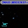 2MASS J09332637+1533157