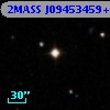 2MASS J09453459+4837195