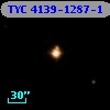 TYC 4139-1287-1