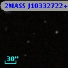 2MASS J10332722+1759512