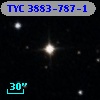 TYC 3883-787-1
