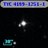 TYC 4189-1251-1