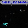2MASS J13234406+1955301