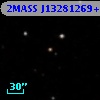 2MASS J13281269+0645051