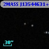 2MASS J13544631+5905464