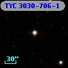 TYC 3030-706-1