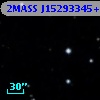 2MASS J15293345+0622336