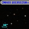 2MASS J15355250+0326538