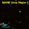 NAME UMA CLUSTER