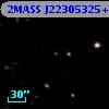 2MASS J22305325+0615381