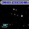 2MASS J23323540+2654170