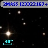 2MASS J23322167+3203094