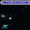 2MASS J23432250+2859147