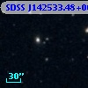 SDSS J142533.48+001951.4