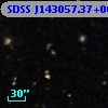SDSS J143057.37+004717.7