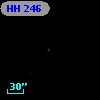 HH 246