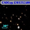 CXOCyg J203252.00+411600.7