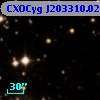 CXOCyg J203310.02+412042.2