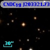 CXOCyg J203321.73+411511.1