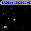 CXOCyg J203332.05+410558.7