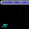 [SAG99] CDFa-GD14