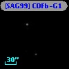 [SAG99] CDFb-G1
