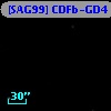 [SAG99] CDFb-GD4