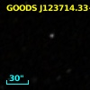 GOODS J123714.37+621559.5