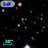 6dFGS gJ080400.9-563139