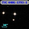 TYC 4406-1793-1