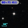 BD+75   451