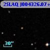 2SLAQ J004326.07+001942.4