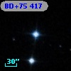 BD+75   417