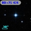 BD+75   428