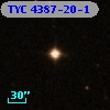 TYC 4387-20-1
